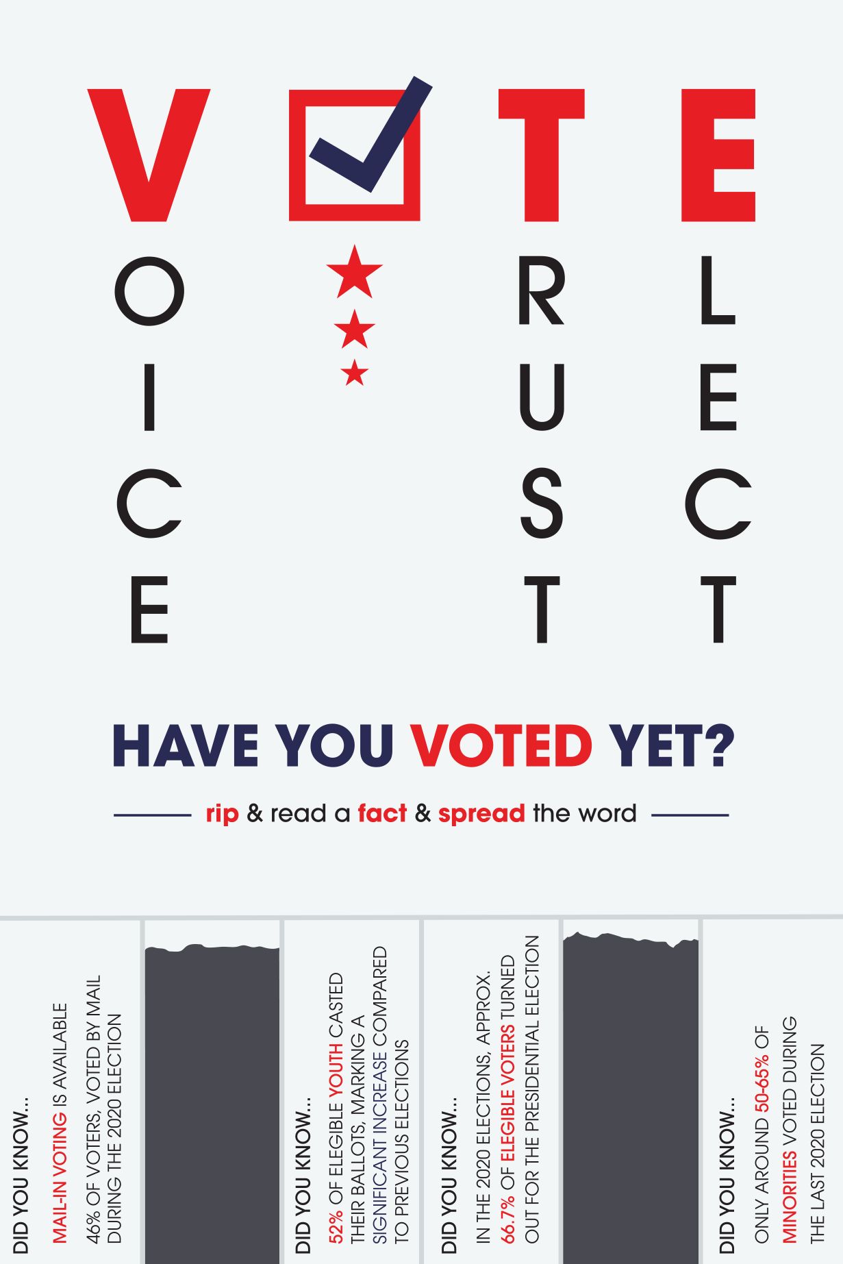 Young Artists Collective: The Power of Voice