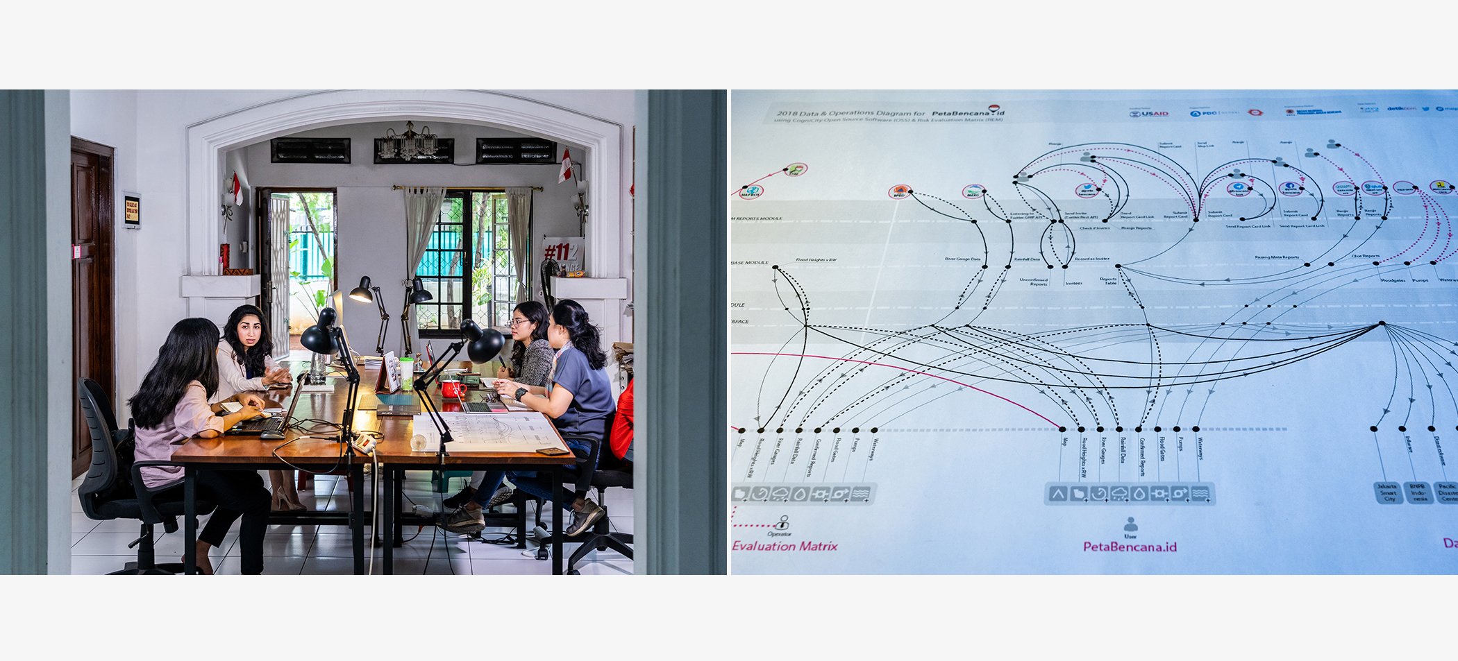 (L) Nashin Mahtani is seen in a discussion with the staff of Peta Bencana. (R) An operations diagram is is seen at Peta Bencana headquarters.