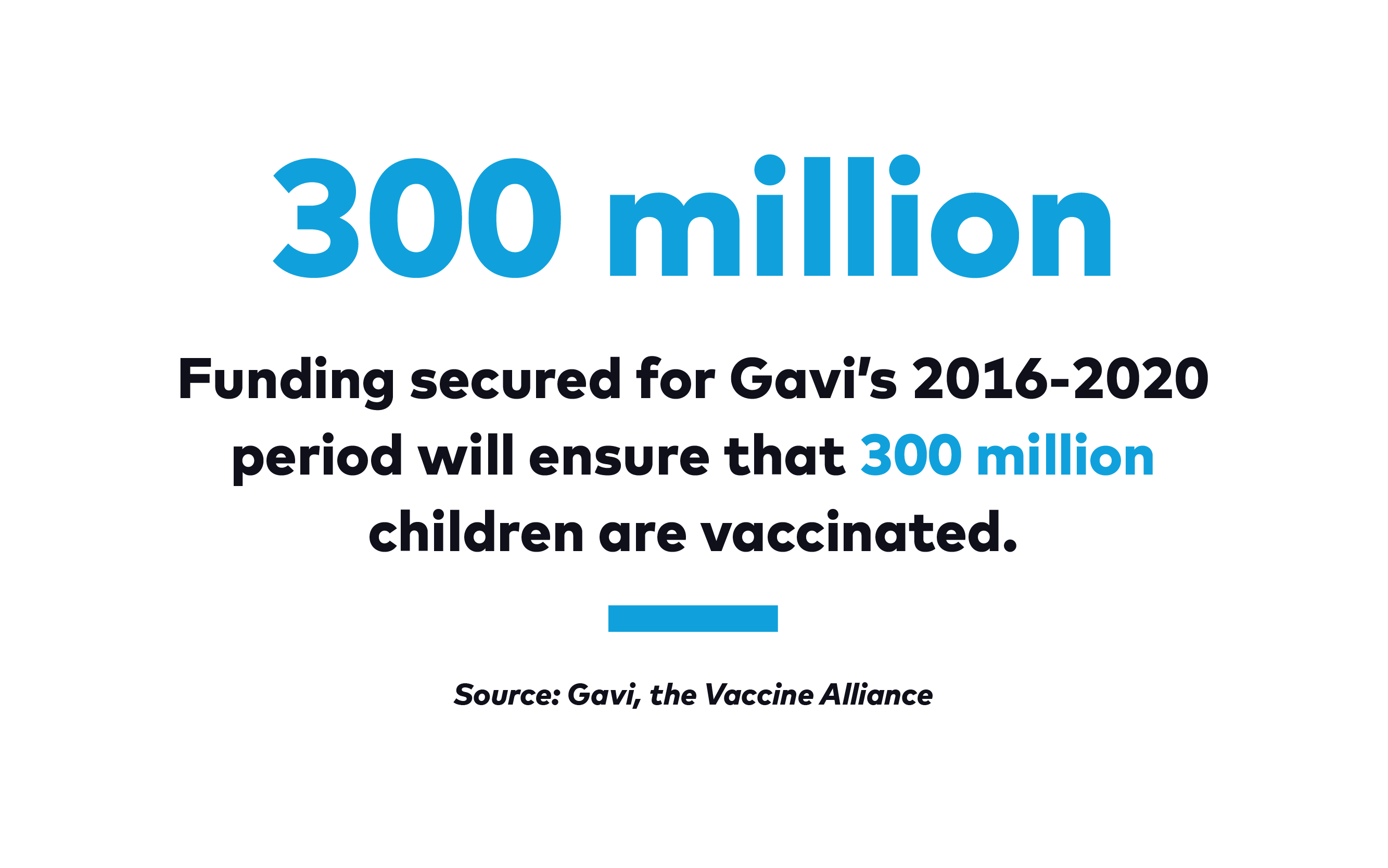 How Global Citizens Helped a Health Organization Deliver Millions of ...